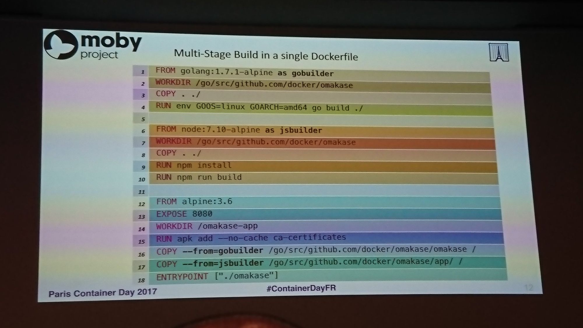 Docker Multi-Stage Build