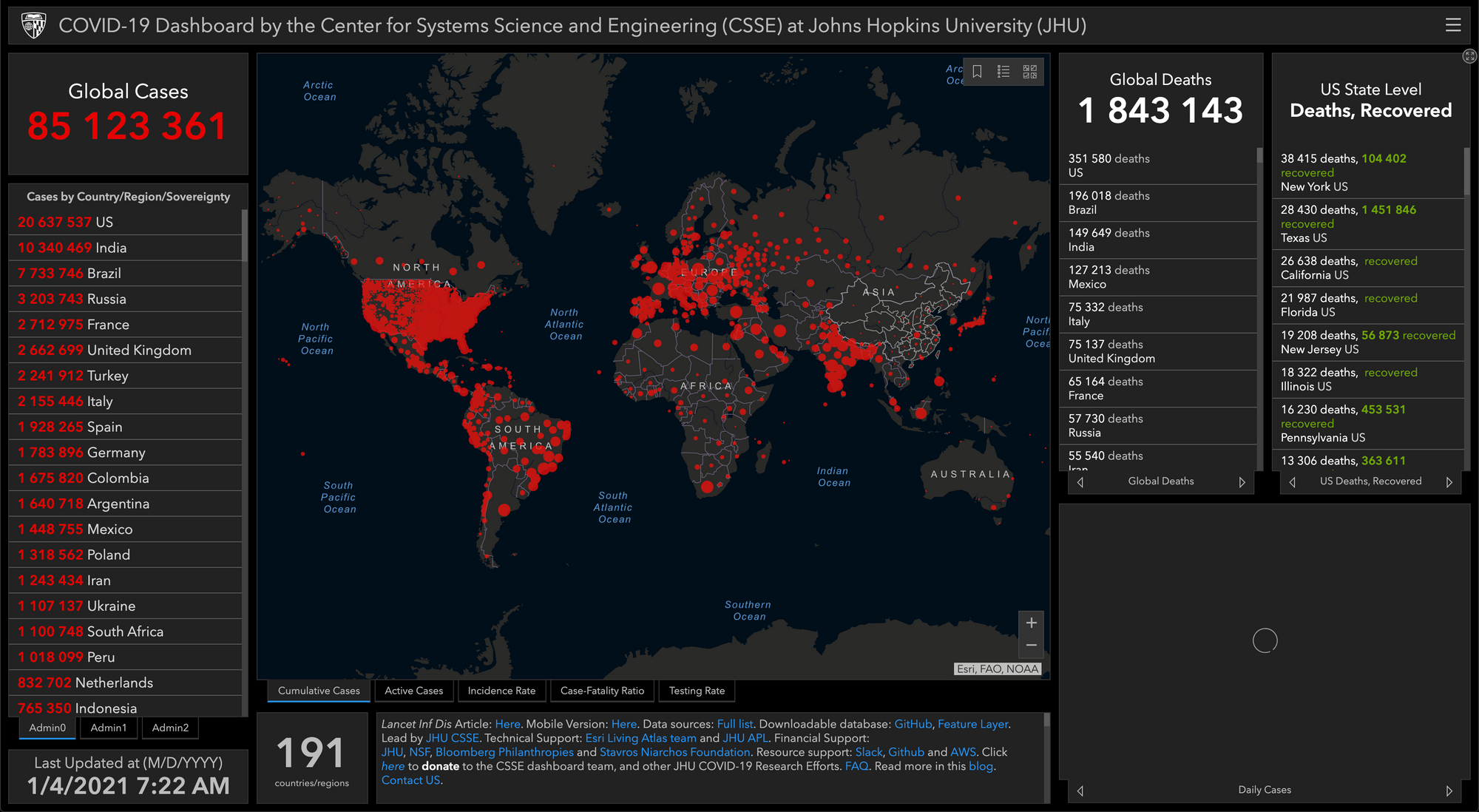 Carte mondiale des cas Coronavirus