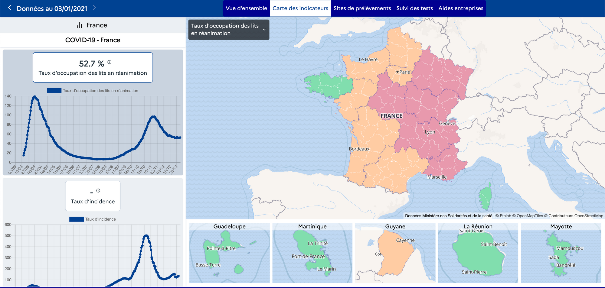 Carte des indicateurs COVID 19 en France