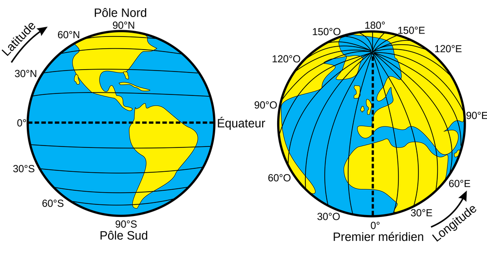 What is geocoding and what is it used for?