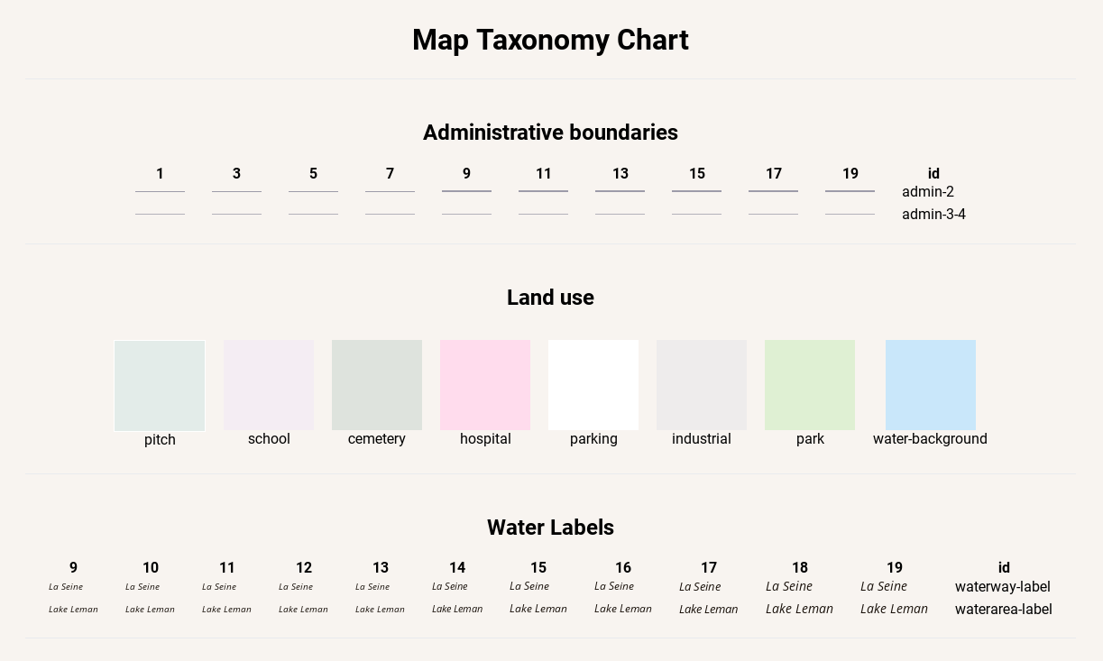 Introducing Map taxonomy chart with Jawg Maps
